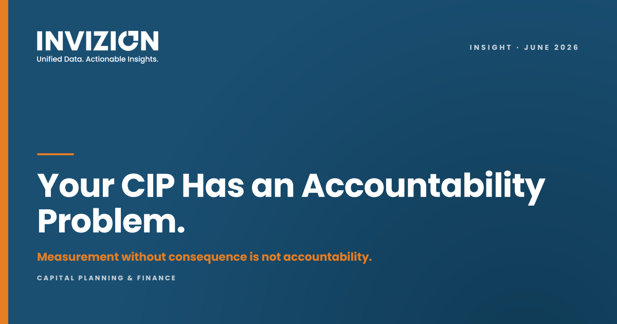 cip-accountability-problem